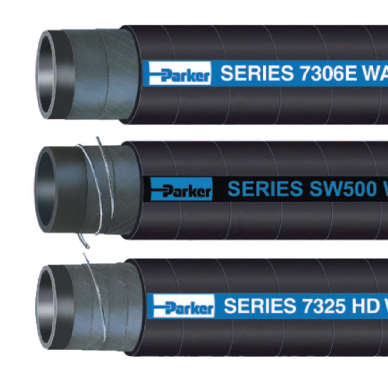 Parker Water Hose Parker Water Hose